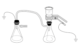 Show details for Seta Filtration Kit ASTM D7501 Picture of Seta Filtration Kit ASTM D7501