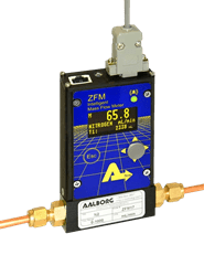 Show details for ZFM Series Digital Mass Flow Meters Picture of ZFM Series Digital Mass Flow Meters