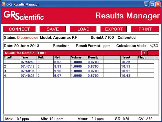 Results Manager