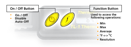 TL1-A - Thermometer - Digital Portable Stem Laboratory